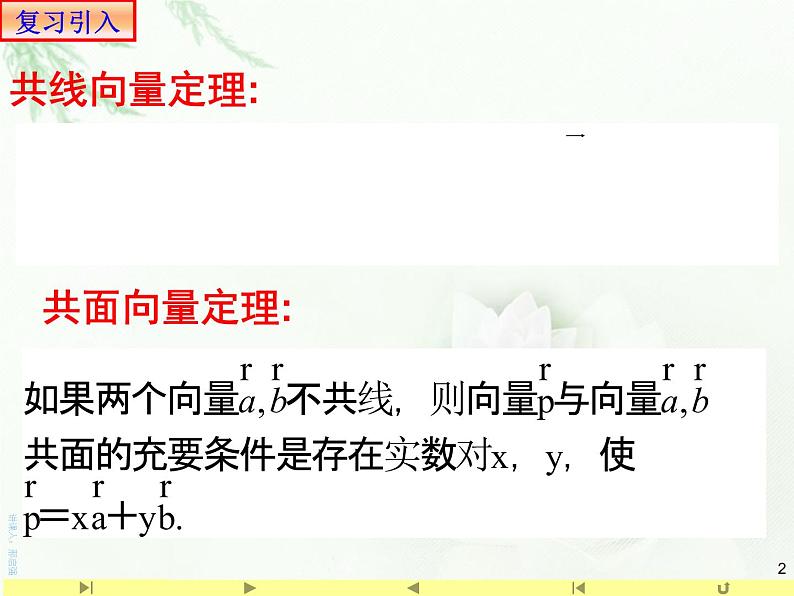 1.2空间向量基本定理 课件-山东省滕州市第一中学人教A版（2019版）高中数学选择性必修一(共16张PPT)第2页