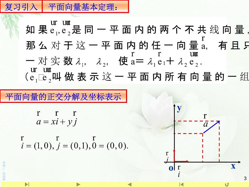 1.2空间向量基本定理 课件-山东省滕州市第一中学人教A版（2019版）高中数学选择性必修一(共16张PPT)第3页
