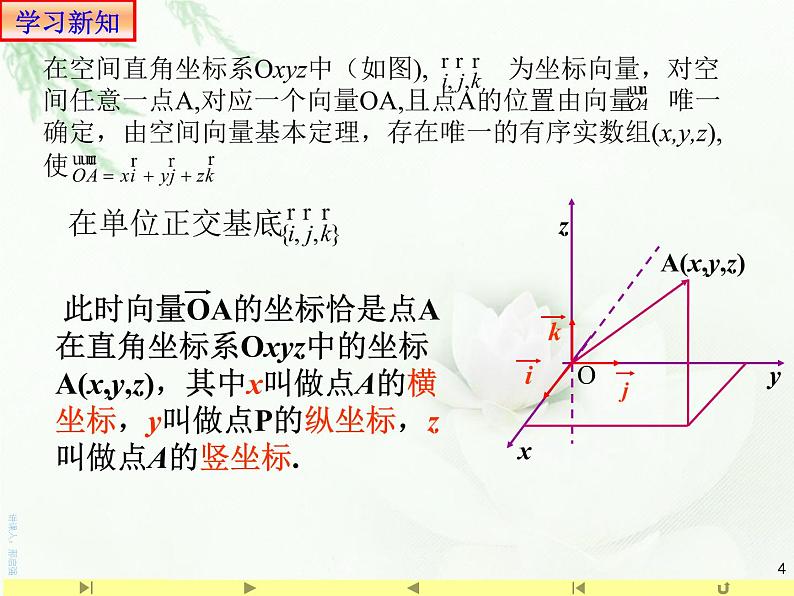1.3.1空间直角坐标系 课件-山东省滕州市第一中学人教A版（2019版）高中数学选择性必修一(共15张PPT)04