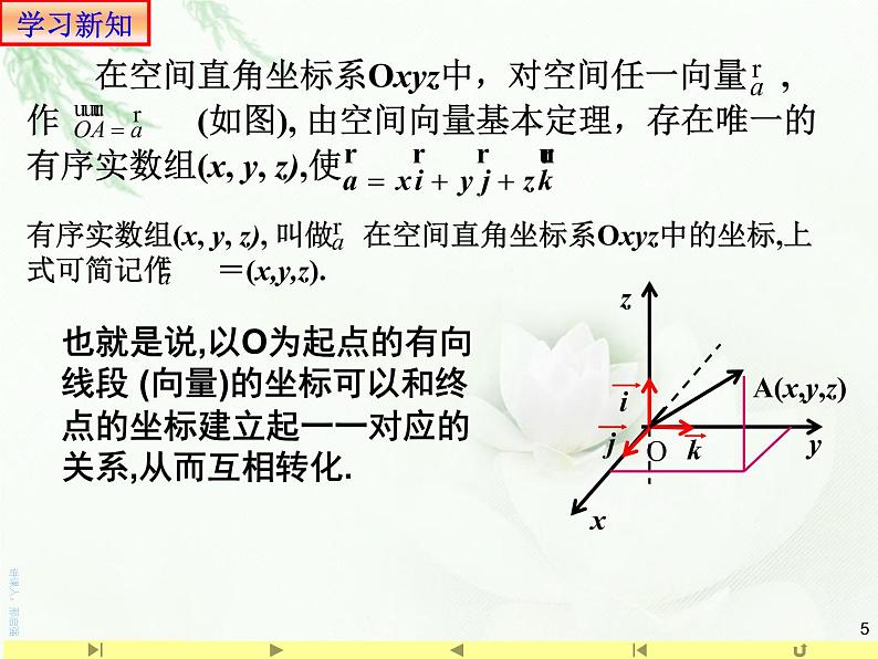 1.3.1空间直角坐标系 课件-山东省滕州市第一中学人教A版（2019版）高中数学选择性必修一(共15张PPT)05
