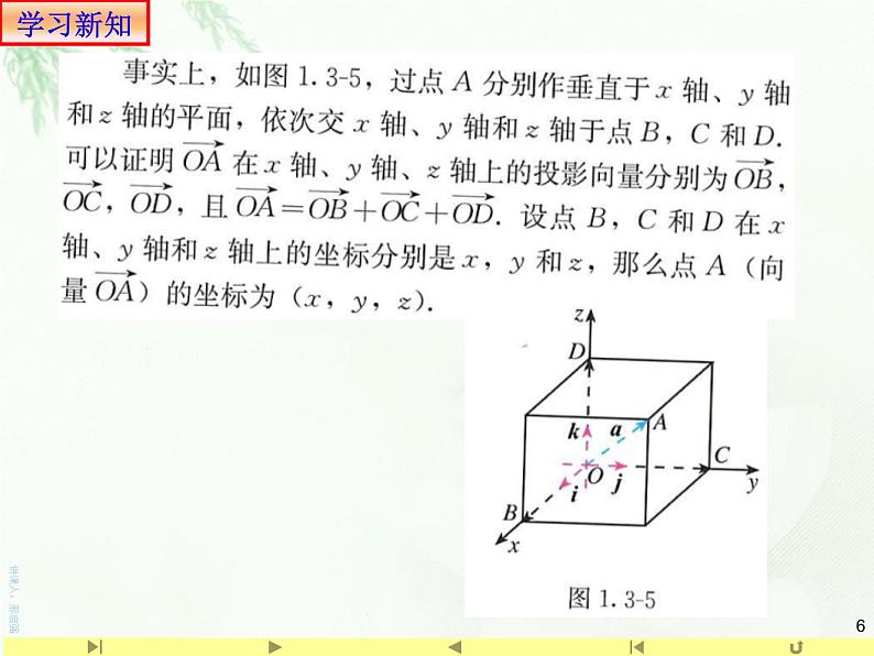 1.3.1空间直角坐标系 课件-山东省滕州市第一中学人教A版（2019版）高中数学选择性必修一(共15张PPT)06