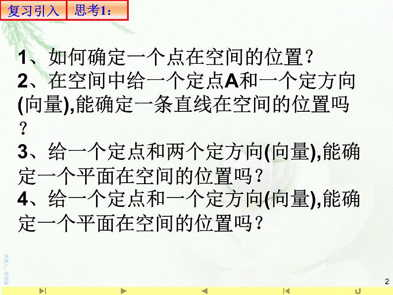 1.4.1用空间向量研究直线、平面的位置关系1 课件-山东省滕州市第一中学人教A版（2019版）高中数学选择性必修一(共17张PPT)第2页