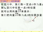1.4.1用空间向量研究直线、平面的位置关系1 课件-山东省滕州市第一中学人教A版（2019版）高中数学选择性必修一(共17张PPT)