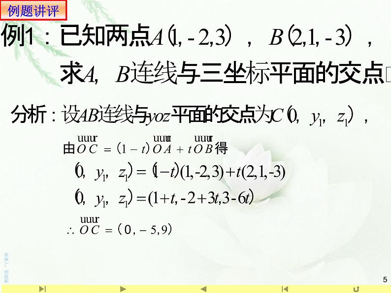1.4.1用空间向量研究直线、平面的位置关系1 课件-山东省滕州市第一中学人教A版（2019版）高中数学选择性必修一(共17张PPT)第5页