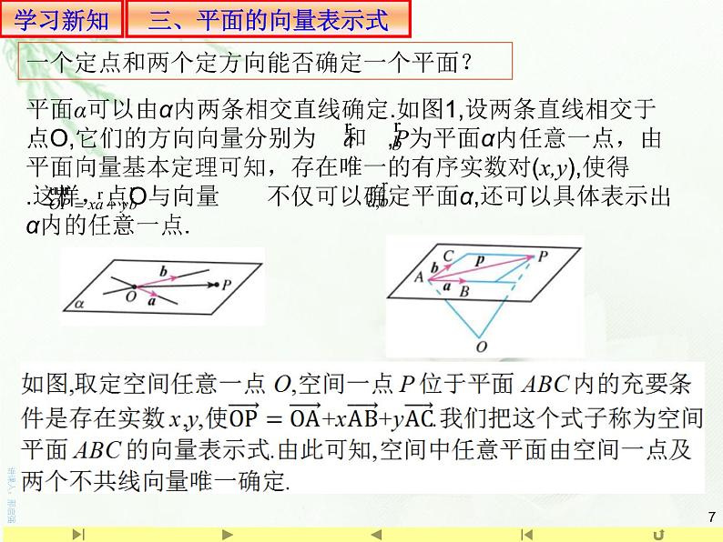1.4.1用空间向量研究直线、平面的位置关系1 课件-山东省滕州市第一中学人教A版（2019版）高中数学选择性必修一(共17张PPT)第7页