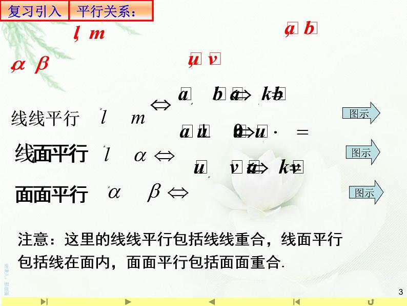 1.4.1用空间向量研究直线、平面的位置关系3 课件-山东省滕州市第一中学人教A版（2019版）高中数学选择性必修一(共20张PPT)03