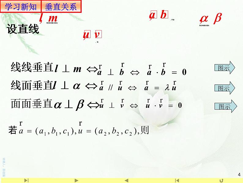 1.4.1用空间向量研究直线、平面的位置关系3 课件-山东省滕州市第一中学人教A版（2019版）高中数学选择性必修一(共20张PPT)04