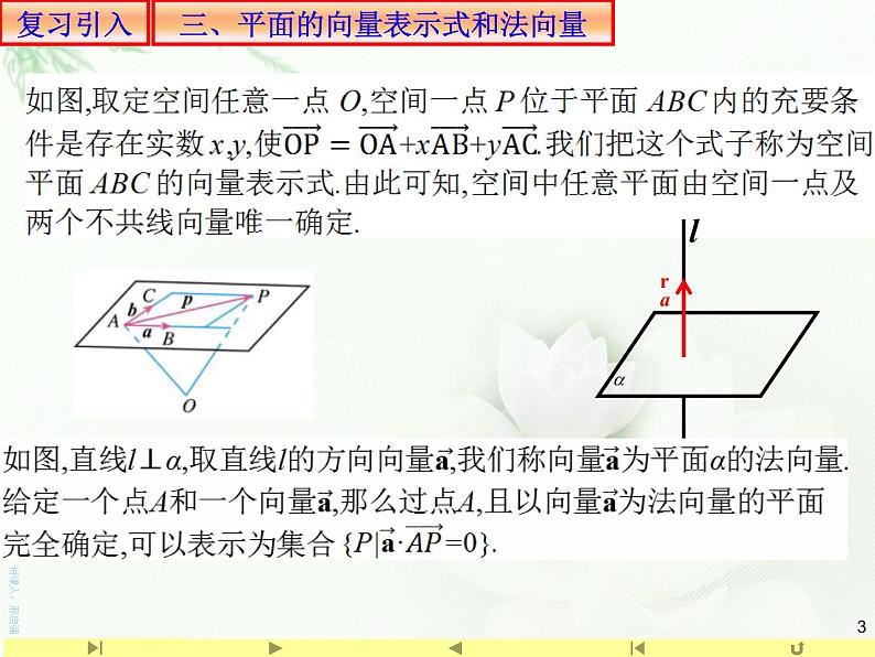 1.4.1用空间向量研究直线、平面的位置关系2 课件-山东省滕州市第一中学人教A版（2019版）高中数学选择性必修一(共18张PPT)第3页