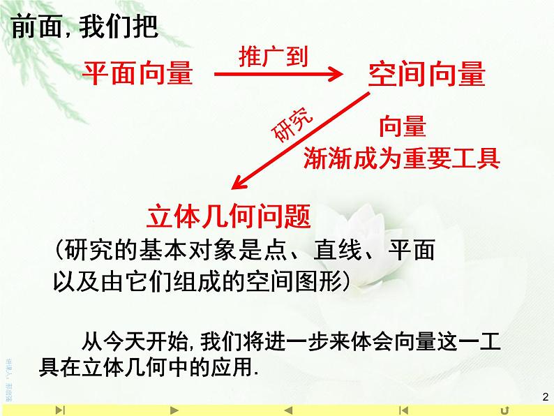 1.4.2用空间向量研究距离、夹角问题1求空间距离 课件-山东省滕州市第一中学人教A版（2019版）高中数学选择性必修一(共18张PPT)第2页