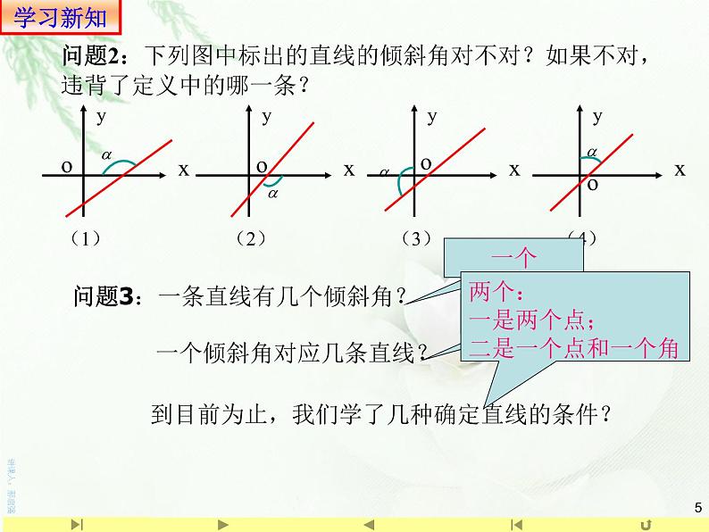 2.1.1倾斜角与斜率 课件-山东省滕州市第一中学人教A版（2019版）高中数学选择性必修一(共15张PPT)05