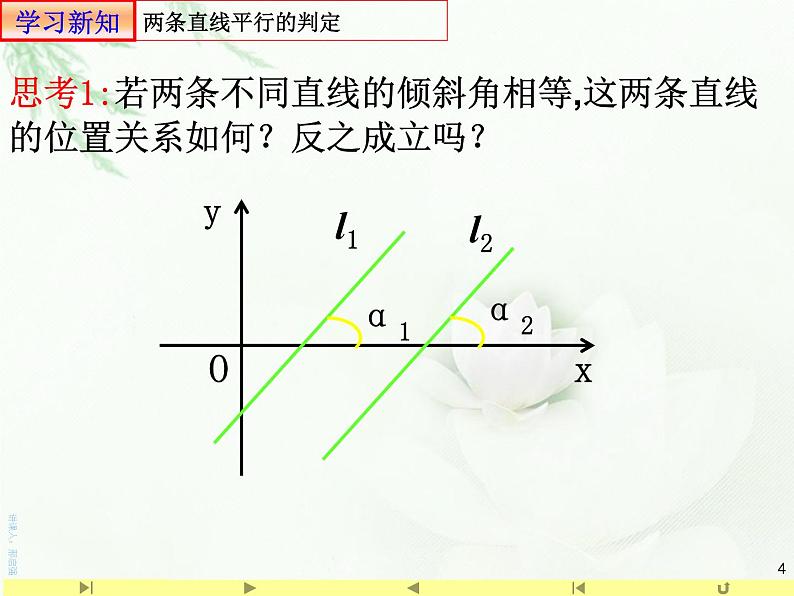 2.1.2两条直线平行与垂直的判定 课件-山东省滕州市第一中学人教A版（2019版）高中数学选择性必修一(共15张PPT)04