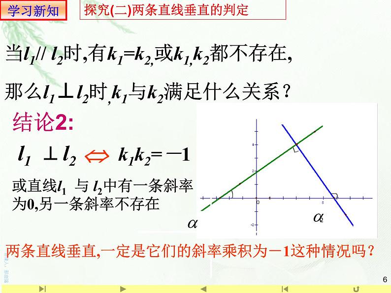 2.1.2两条直线平行与垂直的判定 课件-山东省滕州市第一中学人教A版（2019版）高中数学选择性必修一(共15张PPT)06
