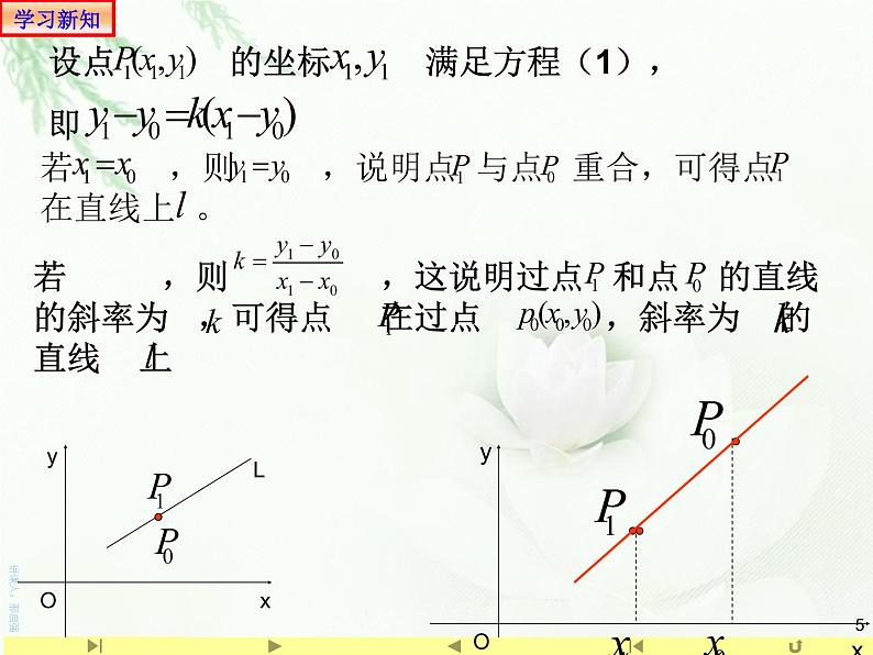 2.2.1直线的点斜式方程 课件-山东省滕州市第一中学人教A版（2019版）高中数学选择性必修一(共20张PPT)05