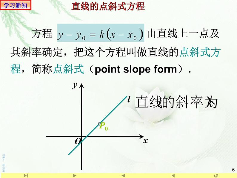 2.2.1直线的点斜式方程 课件-山东省滕州市第一中学人教A版（2019版）高中数学选择性必修一(共20张PPT)06