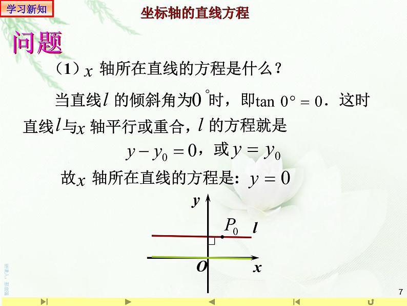 2.2.1直线的点斜式方程 课件-山东省滕州市第一中学人教A版（2019版）高中数学选择性必修一(共20张PPT)07