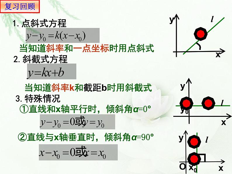 2.2.2两点式方程 课件-山东省滕州市第一中学人教A版（2019版）高中数学选择性必修一02