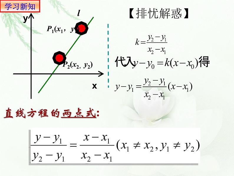 2.2.2两点式方程 课件-山东省滕州市第一中学人教A版（2019版）高中数学选择性必修一04