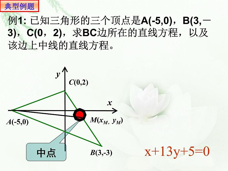 2.2.2两点式方程 课件-山东省滕州市第一中学人教A版（2019版）高中数学选择性必修一08