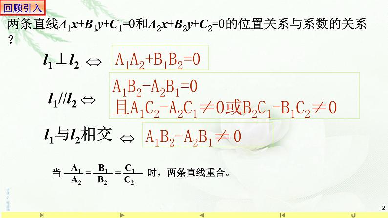 2.3.1 两条直线的交点坐标 课件-山东省滕州市第一中学人教A版（2019版）高中数学选择性必修一第2页
