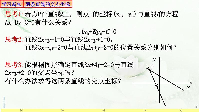 2.3.1 两条直线的交点坐标 课件-山东省滕州市第一中学人教A版（2019版）高中数学选择性必修一第3页