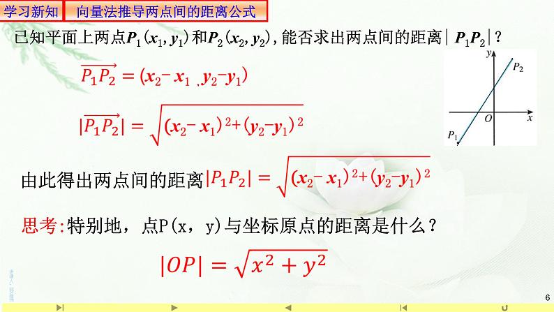 2.3.2两点间的距离 课件-山东省滕州市第一中学人教A版（2019版）高中数学选择性必修一06