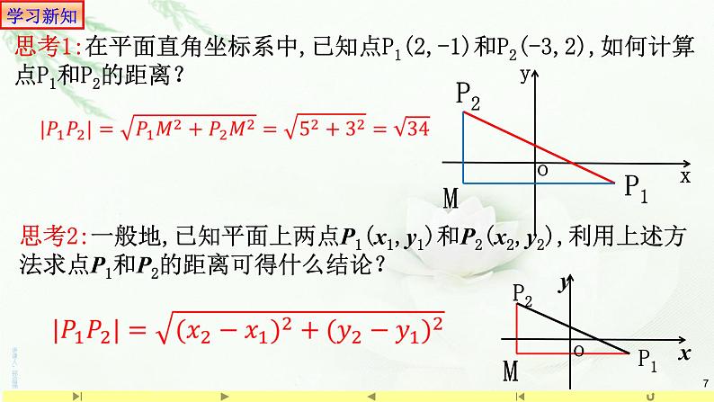 2.3.2两点间的距离 课件-山东省滕州市第一中学人教A版（2019版）高中数学选择性必修一07