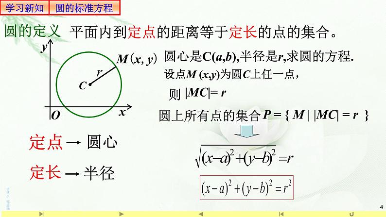 2.4.1圆的标准方程 课件-山东省滕州市第一中学人教A版（2019版）高中数学选择性必修一04