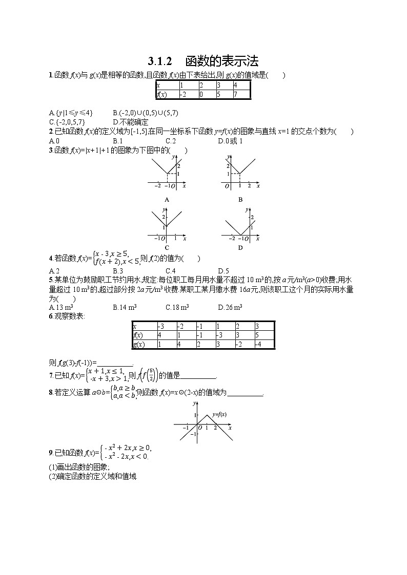 高中数学人教A版（2019）必修第一册3.1.2　函数的表示法 试卷01