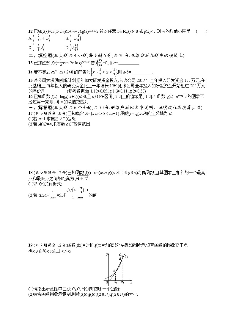 高中数学人教A版（2019）必修第一册综合测评02