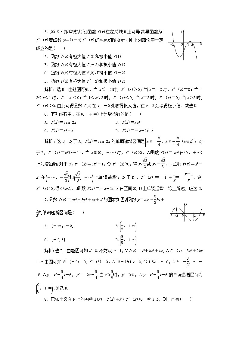 新课改专用2020版高考数学一轮跟踪检测16《必备知识-导数与函数的单调性极值与最值》(含解析)02