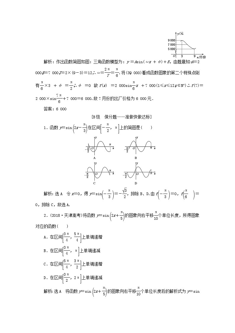 新课改专用2020版高考数学一轮跟踪检测23《函数y=Asin(ωx+φ)的图象及三角函数模型的简单应用(含解析)03