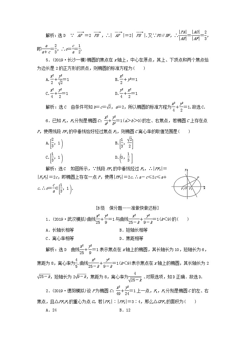 新课改专用2020版高考数学一轮跟踪检测49《椭圆》(含解析)02