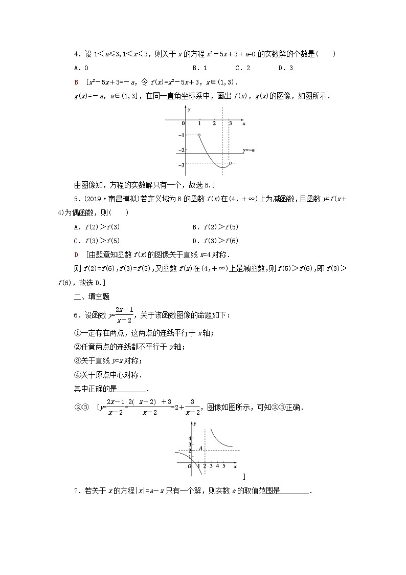 2020版高考数学一轮复习课后限时集训10《函数的图像》文数（含解析）北师大版 试卷02