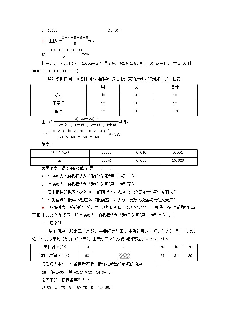 2020版高考数学一轮复习课后限时集训55《变量间的相关关系统计案例》文数（含解析）北师大版 试卷02