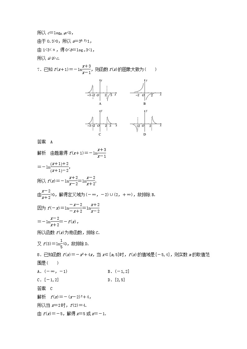 2020届高考数学一轮复习单元检测02《函数概念与基本初等函数Ⅰ》提升卷单元检测 理数（含解析）03
