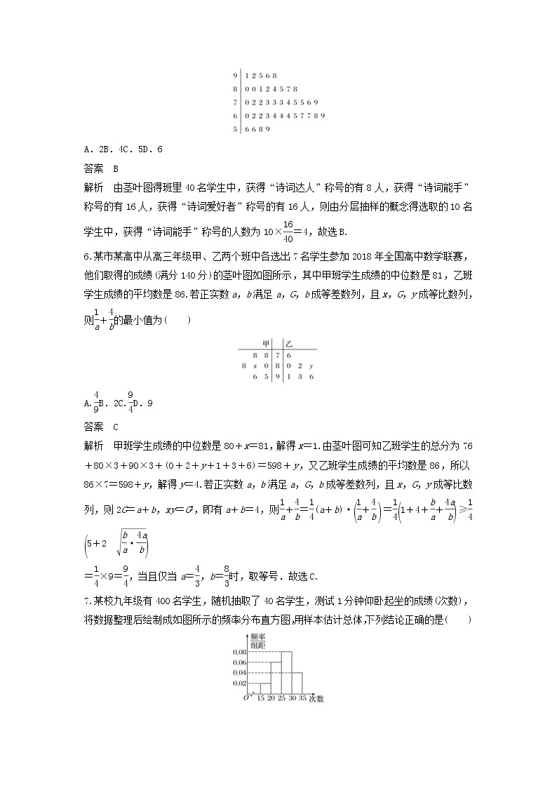 2020届高考数学一轮复习单元检测11《算法统计与统计案例》提升卷单元检测 理数（含解析）03