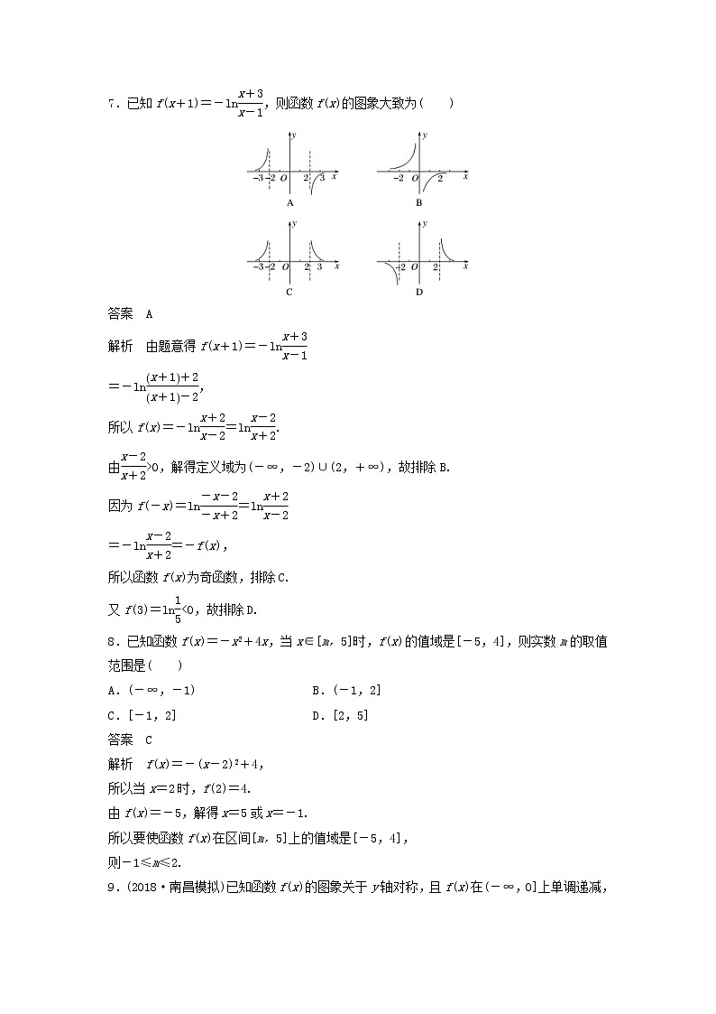 2020届高考数学一轮复习单元检测02《函数概念与基本初等函数Ⅰ》提升卷单元检测 文数（含解析）03