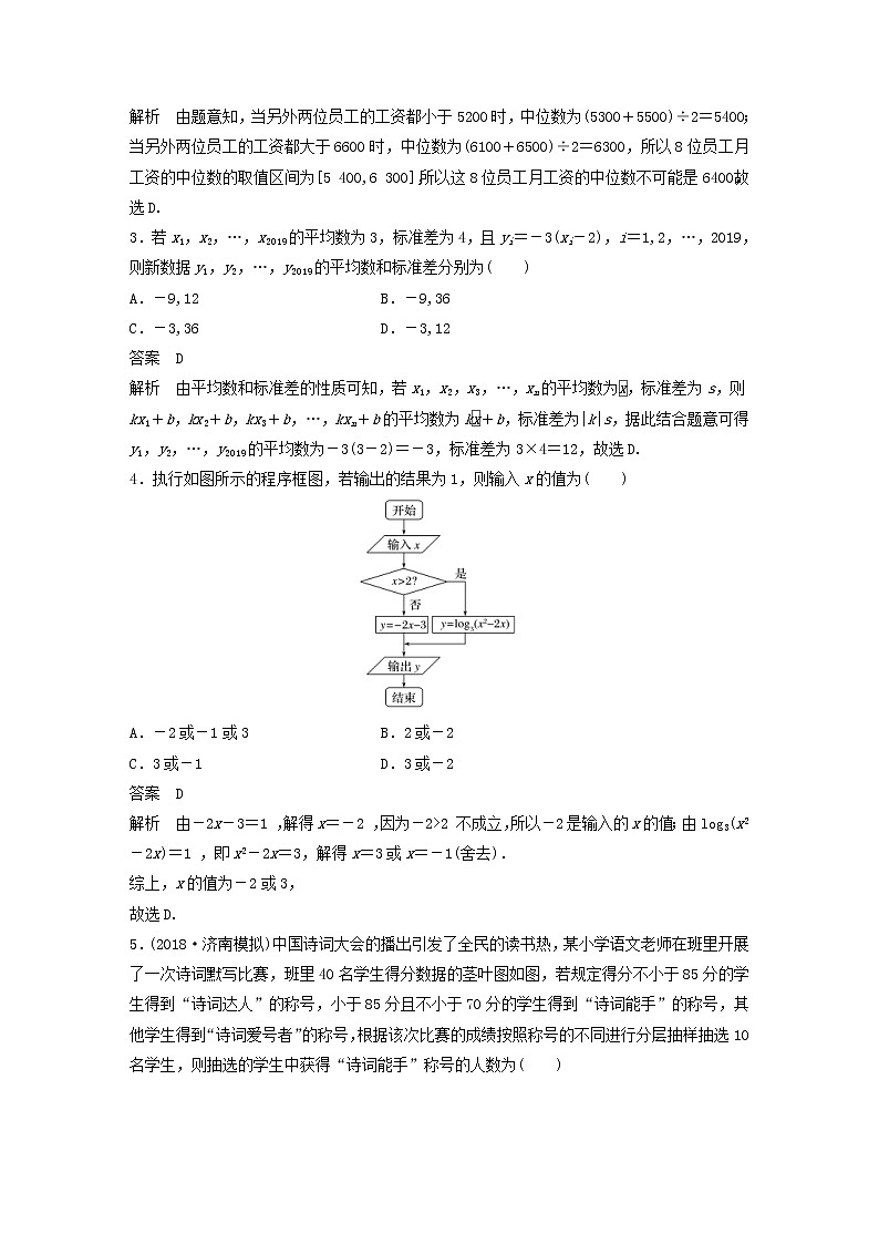 2020届高考数学一轮复习单元检测10《算法统计与统计案例》提升卷单元检测 文数（含解析）02