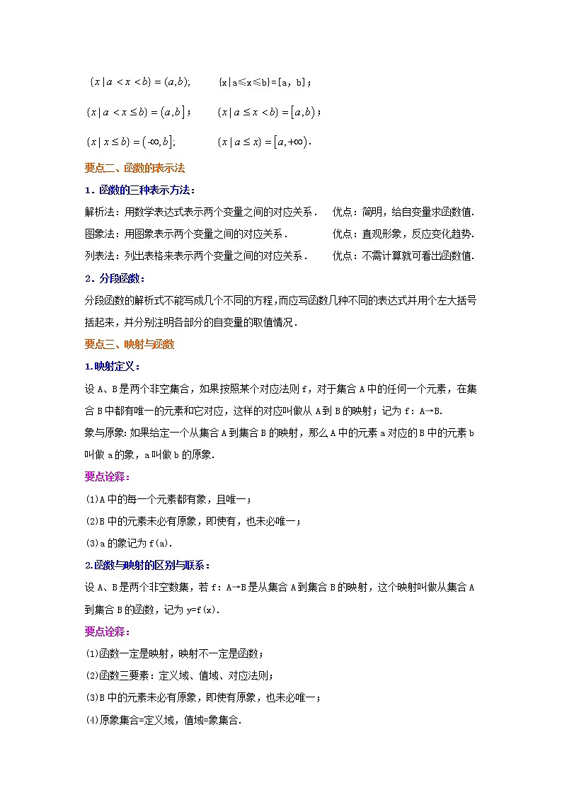 精编(人教版)必修一数学：07《函数及其表示方法》知识讲解 提高版(含答案)02