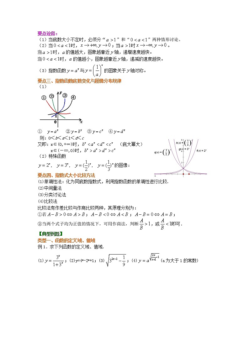 精编(人教版)必修一数学：22《指数函数及其性质》知识讲解 提高版(含答案)02