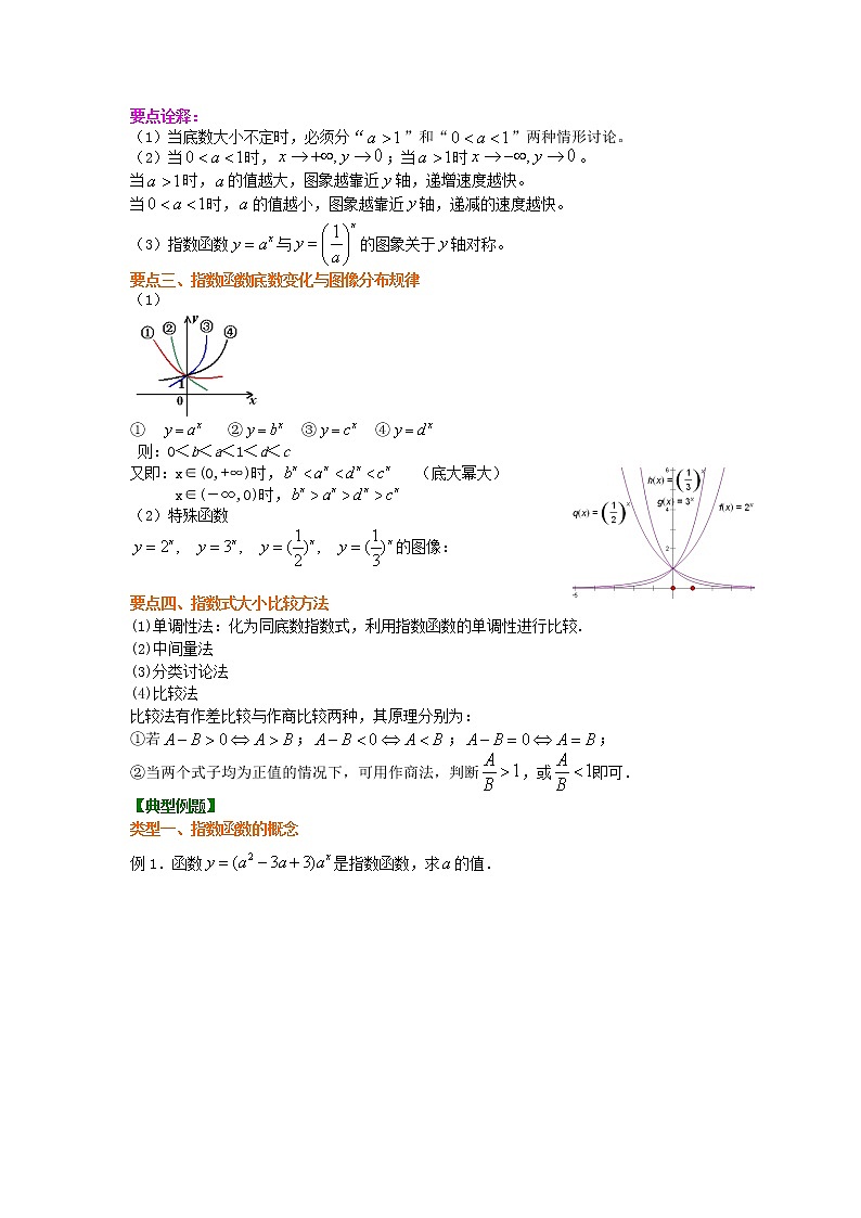 精编(人教版)必修一数学：21《指数函数及其性质》知识讲解 基础版(含答案)02