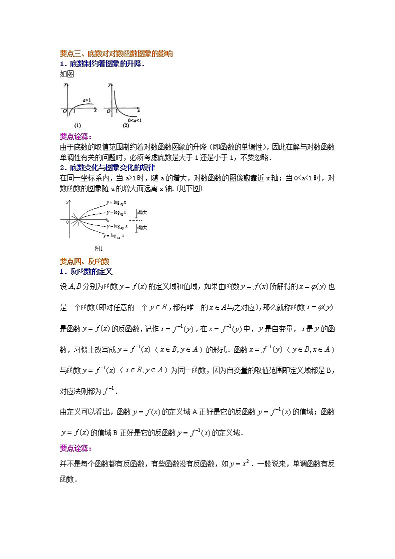 精编(人教版)必修一数学：25《对数函数及其性质》知识讲解基础版(含答案)02