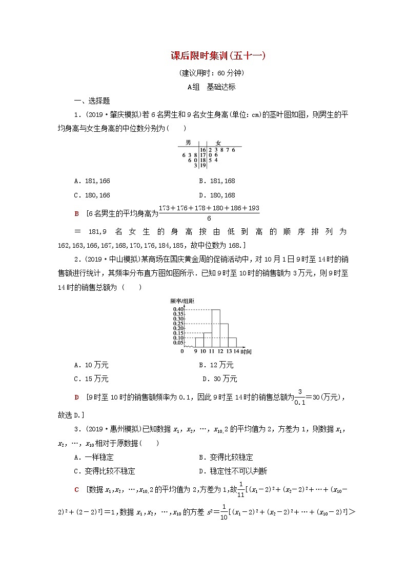 2020版高考数学一轮复习课后限时集训51《用样本估计总体》(理数)（含解析） 试卷01