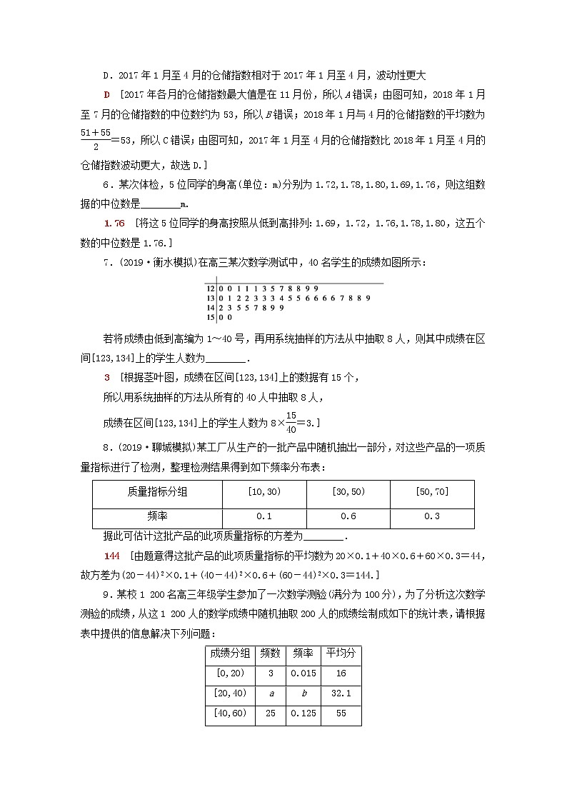 2020版高考数学一轮复习课后限时集训51《用样本估计总体》(理数)（含解析） 试卷03