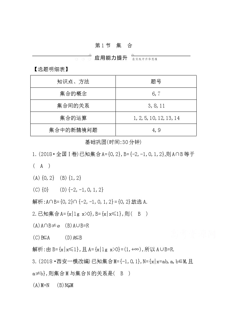 (导与练)2020版高考数学一轮复习(文数)习题：第1篇  第1节　集合(含解析)第1页