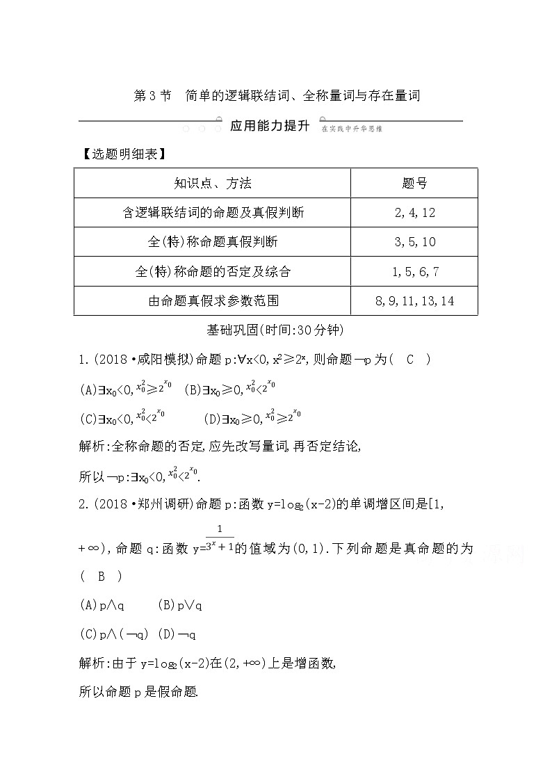 (导与练)2020版高考数学一轮复习(文数)习题：第1篇  第3节　简单的逻辑联结词、全称量词与存在量词(含解析)01