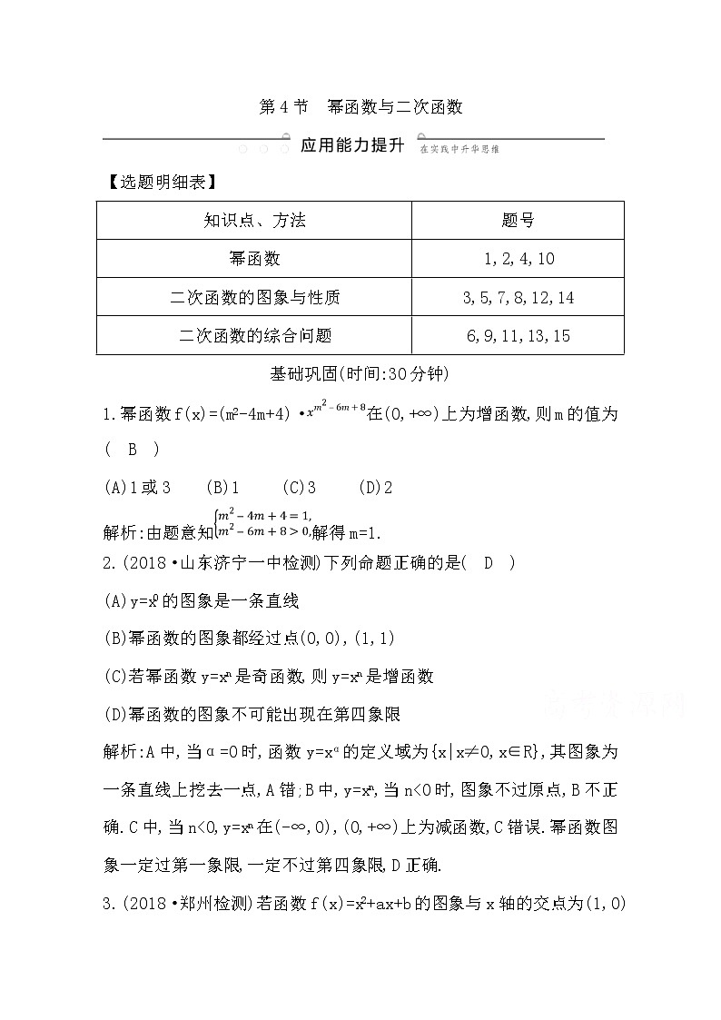 (导与练)2020版高考数学一轮复习(文数)习题：第2篇 第4节　幂函数与二次函数(含解析)第1页