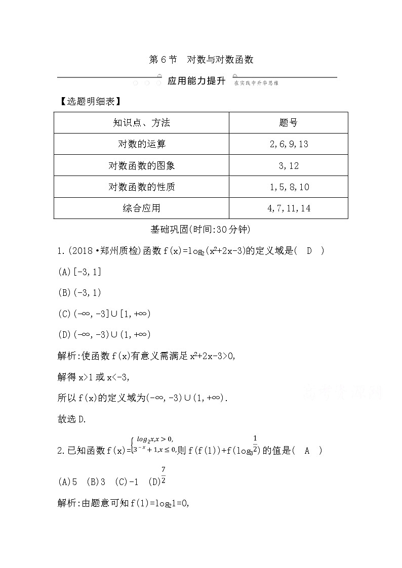 (导与练)2020版高考数学一轮复习(文数)习题：第2篇 第6节　对数与对数函数(含解析)01