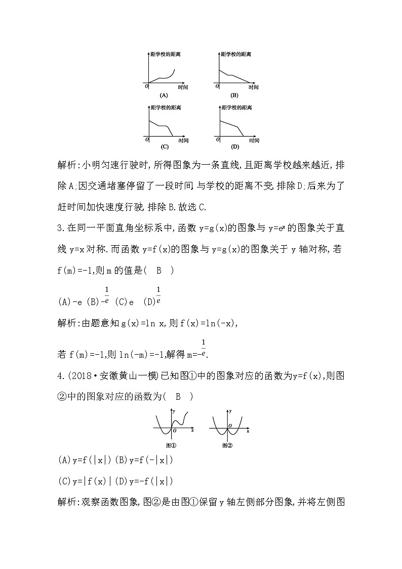 (导与练)2020版高考数学一轮复习(文数)习题：第2篇 第7节　函数的图象(含解析)02