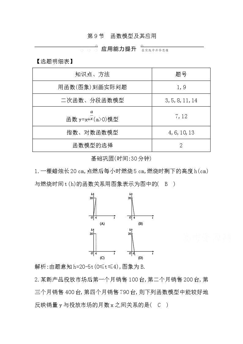 (导与练)2020版高考数学一轮复习(文数)习题：第2篇 第9节　函数模型及其应用(含解析)01
